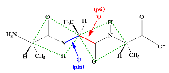 \begin{figure}
\begin{center}
\includegraphics[width=0.8\textwidth]{phipsi}
\end{center}
\end{figure}