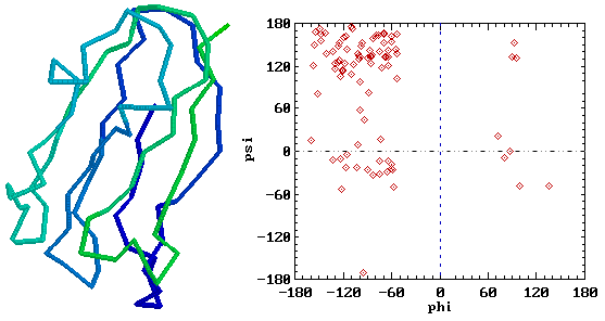 \begin{figure}
\begin{center}
\includegraphics[width=0.8\textwidth]{betaram}
\end{center}
\end{figure}