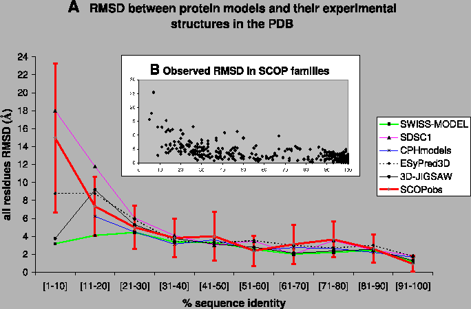 \begin{figure}
\begin{center}
\includegraphics[width=0.7\textwidth]{EVA_CM_bench}
\end{center}
\end{figure}